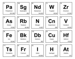 diseño de paquete de iconos de 20 tablas preiodicas de los elementos vector