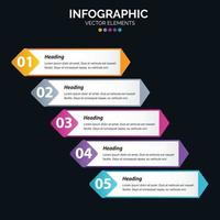 Diagrama de infografía de 5 opciones Informe anual Diseño web Concepto de negocio Pasos o procesos vector