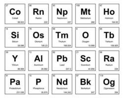 diseño de paquete de iconos de 20 tablas preiodicas de los elementos vector