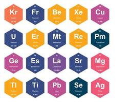 20 Preiodic table of the elements Icon Pack Design vector