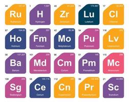 20 Preiodic table of the elements Icon Pack Design vector