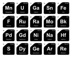 20 Preiodic table of the elements Icon Pack Design vector