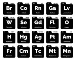 diseño de paquete de iconos de 20 tablas preiodicas de los elementos vector