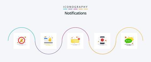 Notifications Flat 5 Icon Pack Including message. chat. sms. mobile. number vector