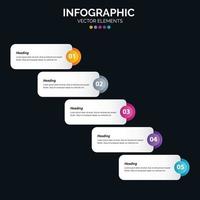 Diagrama de infografía de 5 opciones Informe anual Diseño web Concepto de negocio Pasos o procesos vector