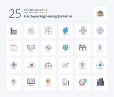 Hardware Engineering And Internet 25 Flat Color icon pack including internet. connectivity. healthcare. traffic. monitoring vector