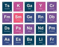 diseño de paquete de iconos de 20 tablas preiodicas de los elementos vector