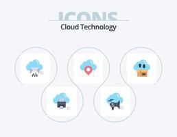 paquete de iconos planos de tecnología en la nube 5 diseño de iconos. nube. localización. nube. mensaje. Email vector