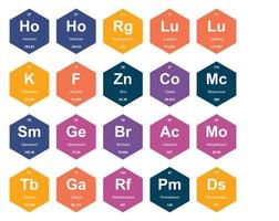 20 Preiodic table of the elements Icon Pack Design vector