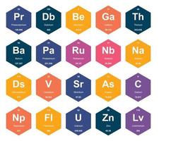 20 Preiodic table of the elements Icon Pack Design vector