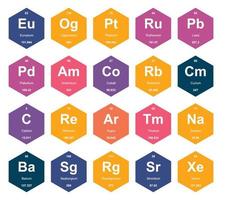 20 Preiodic table of the elements Icon Pack Design vector