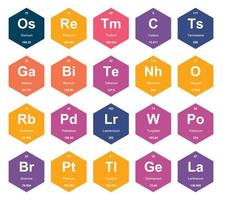 20 Preiodic table of the elements Icon Pack Design vector