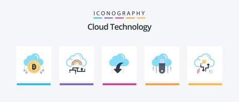 Cloud Technology Flat 5 Icon Pack Including online. usb. connect. data. down. Creative Icons Design vector