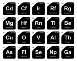 20 Preiodic table of the elements Icon Pack Design vector