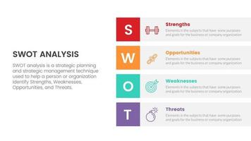 swot analysis for strengths weaknesses opportunity threats concept with vertical box layout for infographic template banner with four point list information vector