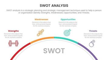 análisis swot de fortalezas debilidades oportunidad amenazas concepto con medio círculo para banner de plantilla infográfica con información de lista de cuatro puntos vector