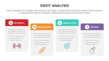 análisis swot para el concepto de amenazas de oportunidades de debilidades de fortalezas con flujo de tabla de cuadro para banner de plantilla infográfica con información de lista de cuatro puntos vector