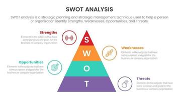 análisis swot de fortalezas debilidades oportunidad amenazas concepto con forma de pirámide para banner de plantilla infográfica con información de lista de cuatro puntos vector