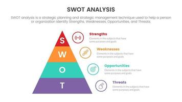 swot analysis for strengths weaknesses opportunity threats concept with pyramid shape for infographic template banner with four point list information vector