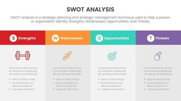 swot analysis for strengths weaknesses opportunity threats concept with table box for infographic template banner with four point list information vector