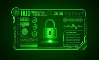 Modern HUD Technology Screen Background with padlock vector