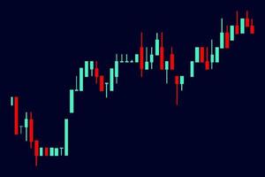 gráfico de volatilidad del mercado de valores para el comercio de acciones, antecedentes de criptomonedas. la ilustración del gráfico hacia arriba y hacia abajo en la pantalla de tema azul. gráfico para el comercio vector