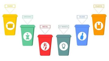 botes de basura con iconos de residuos. concepto de separación de residuos. elemento para infografía vector