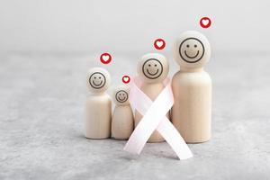 Family wooden figure and pink ribbon. Cancer treatment concept. photo