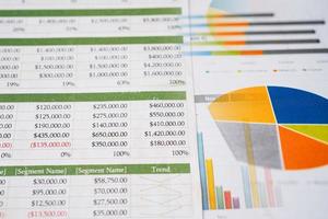 Charts Graphs spreadsheet paper. Financial development, Banking Account, Statistics, Investment Analytic research data economy, Stock exchange Business office company meeting concept. photo