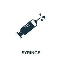 Syringe icon set. Four elements in diferent styles from medicine icons collection. Creative syringe icons filled, outline, colored and flat symbols vector