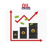 Oil infographic showing rising oil prices around the world. Vector illustration.