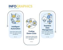 AI in cloud computing benefits rectangle infographic template. Data visualization with 3 steps. Editable timeline info chart. Workflow layout with line icons. Lato Bold, Regular fonts used vector