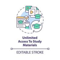 Unlimited access to study materials concept icon. Learning management system benefit abstract idea thin line illustration. Isolated outline drawing. Editable stroke. Arial, Myriad Pro-Bold fonts used vector