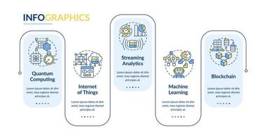 Data science technologies rectangle infographic template. Information. Data visualization with 5 steps. Editable timeline info chart. Workflow layout with line icons. Lato-Bold, Regular fonts used vector