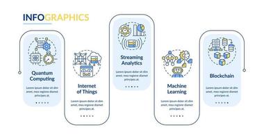 Plantilla infográfica rectangular de tecnologías de ciencia de datos. información. visualización de datos con 5 pasos. gráfico de información de línea de tiempo editable. diseño de flujo de trabajo con iconos de línea. lato-negrita, fuentes regulares utilizadas vector