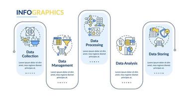 etapas de la plantilla de infografía de rectángulo de procesamiento de datos. tecnología. visualización de datos con 5 pasos. gráfico de información de línea de tiempo editable. diseño de flujo de trabajo con iconos de línea. lato-negrita, fuentes regulares utilizadas vector