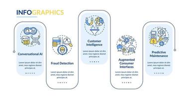 AI and data science business solutions rectangle infographic template. Data visualization with 5 steps. Editable timeline info chart. Workflow layout with line icons. Lato-Bold, Regular fonts used vector