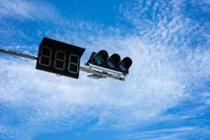 Traffic lights of land traffic and blue sky background photo