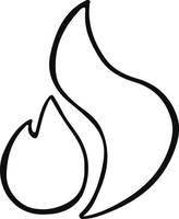 Symbol of fire, bonfire. hand drawn texture vector