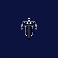 CC initial monogram logo for lawfirm with scale vector design
