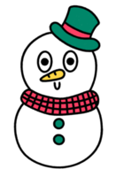 Snow man Icon. png