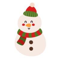 Snow man Icon. png