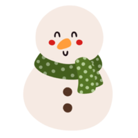 Snow man Icon. png