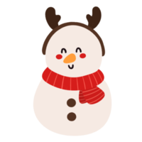 Snow man Icon. png