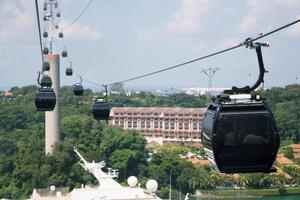 Traveling with cable car. photo