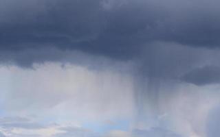 Stormy weather and dark clouds photo