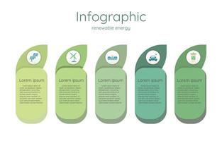 Infographic renewable energy template for energy consumption sustainable information presentation. Vector suare and geometric elements. green modern workflow diagrams. Report plan 5 topics