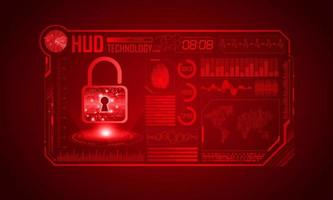 Modern HUD Technology Screen Background with padlock vector