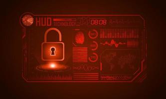 Modern HUD Technology Screen Background with padlock vector