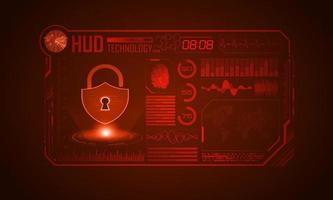 Modern HUD Technology Screen Background with padlock vector